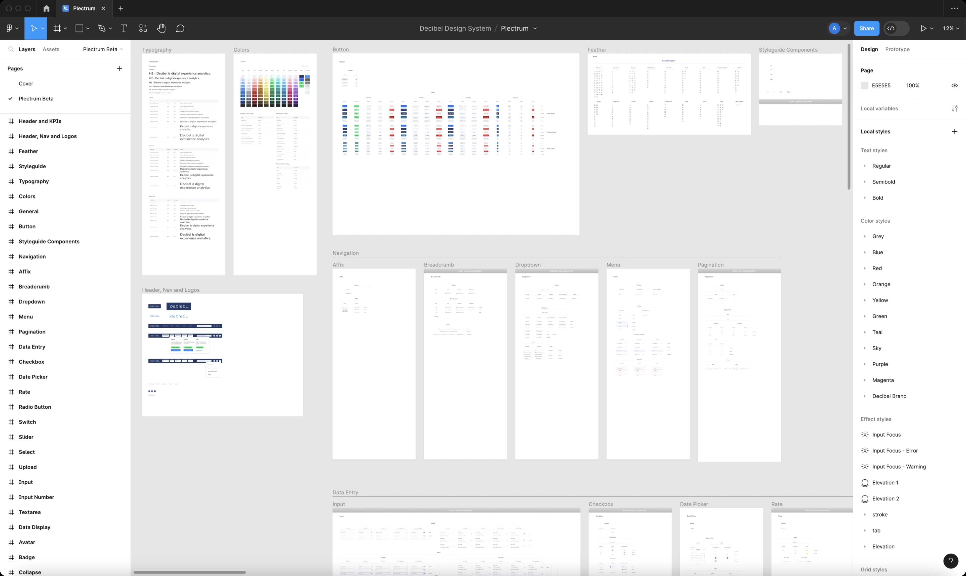 A screenshot of a user interface design system in a design software. The layout includes a sidebar with text labels such as "Cover," "Header and KPIs," and "Styleguide," suggesting different sections of the design system. The main panel shows typography specifications, color palettes with a variety of swatches, and button designs. There is a zoom control at 125%, and the design is labeled "Decibel Design System / Plectrum."